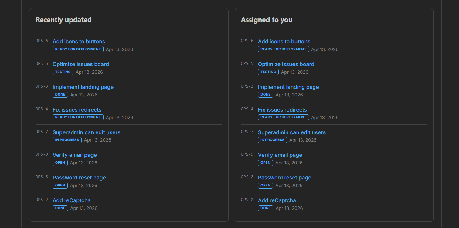 Ops Tracker dashboard personal assignments view