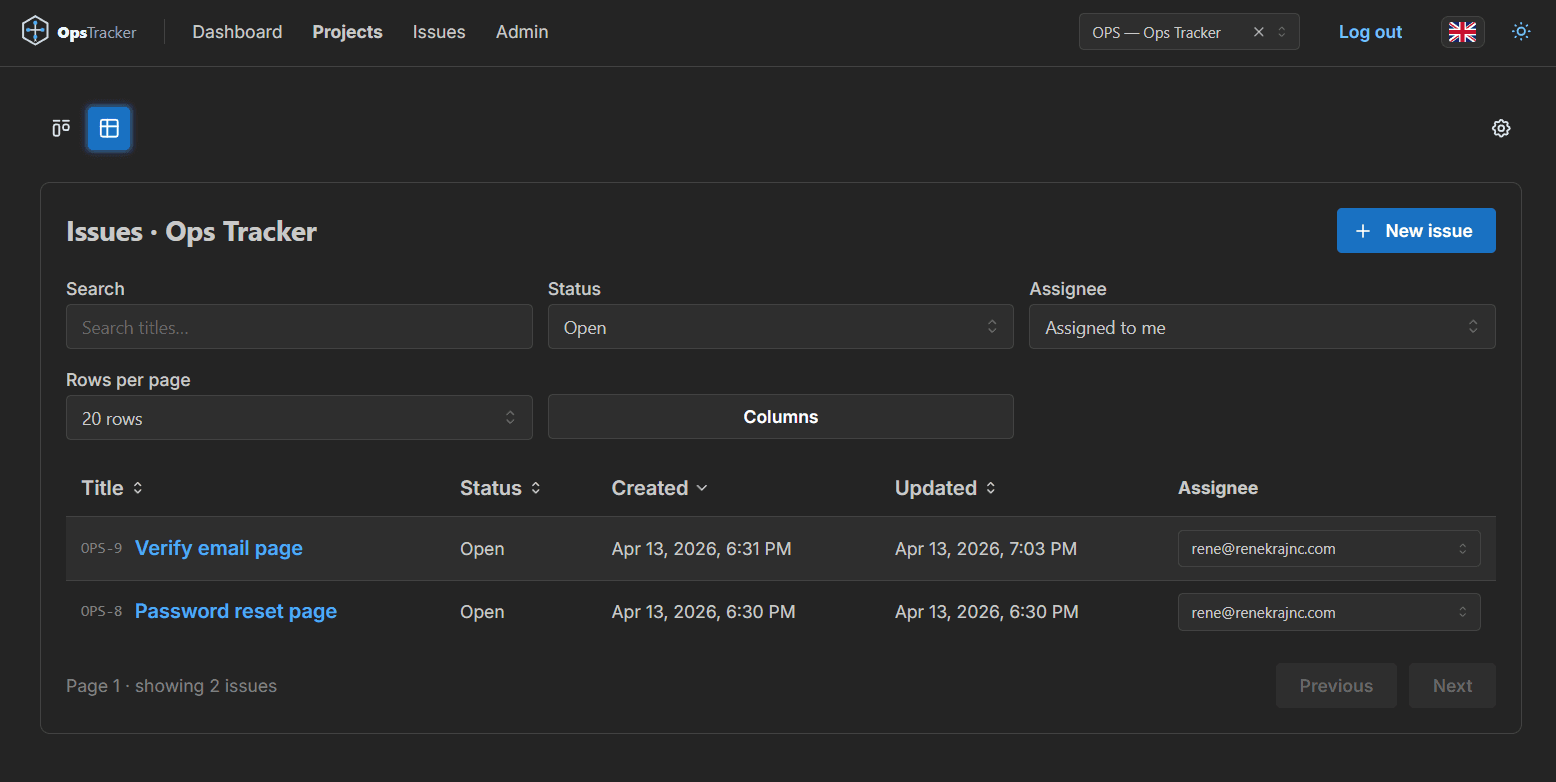 Ops Tracker virtualized issues table
